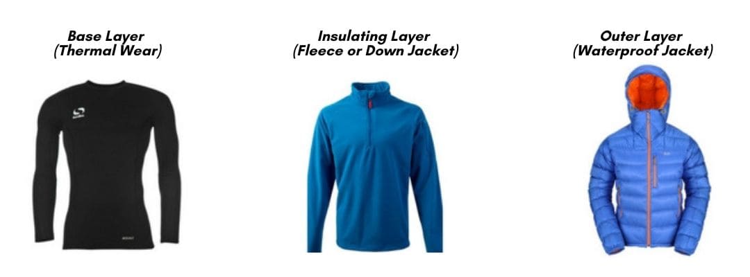 gear-essentials-blog